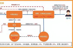 半岛官网app截图0